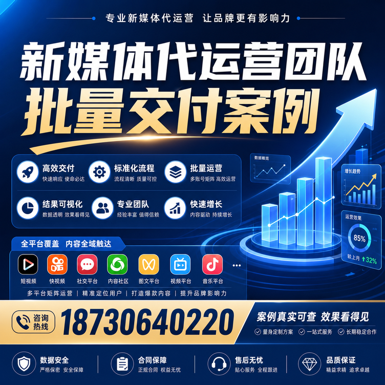 通化代运营公司多客户账号批量高效交付案例