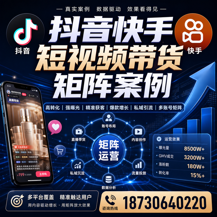 通化短视频带货团队多平台矩阵自动分发案例